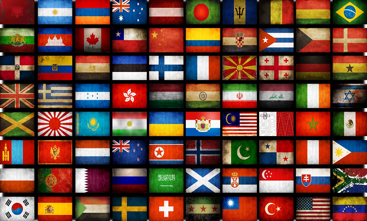 2018 Model UN Country Selection Info - CIVITAS-STL