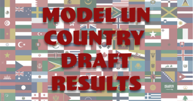 2024 Country Draft Results